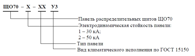 Щит ЩО 70